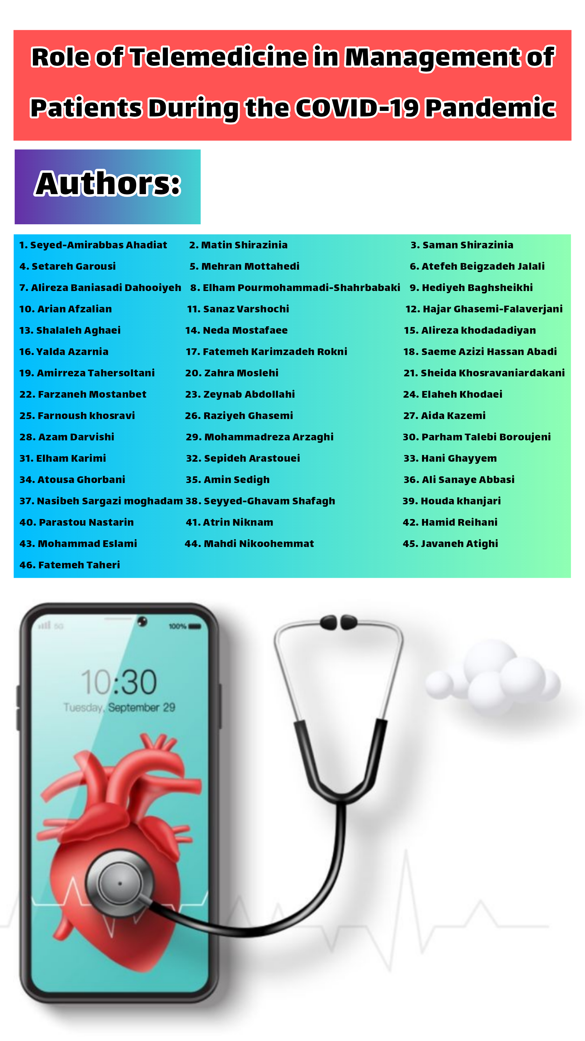 Academic Textbook: Role of Telemedicine in Management of Patients During the COVID-19 Pandemic